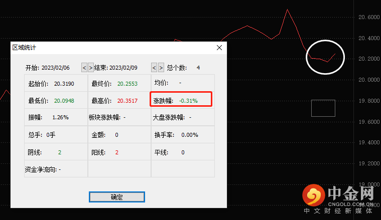 拉币1.png