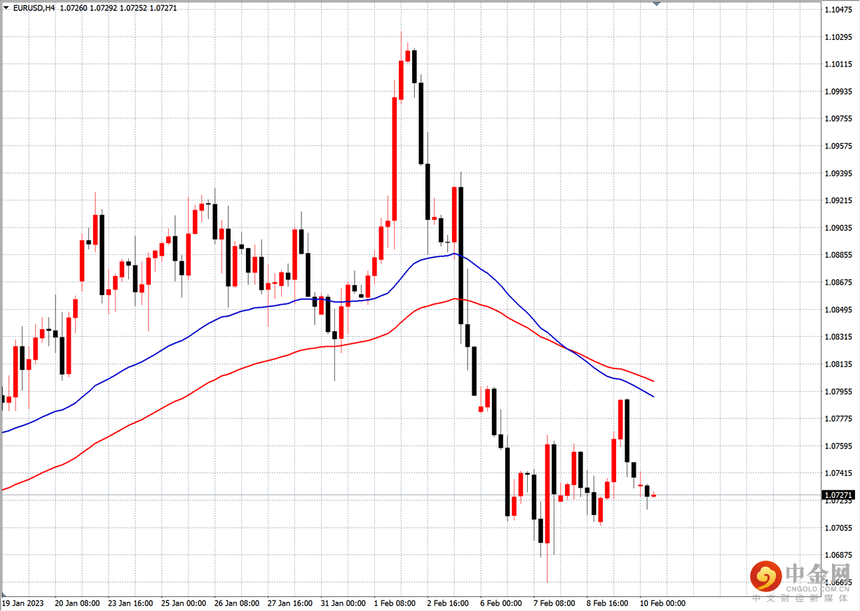 Picture2.png Picture2.png