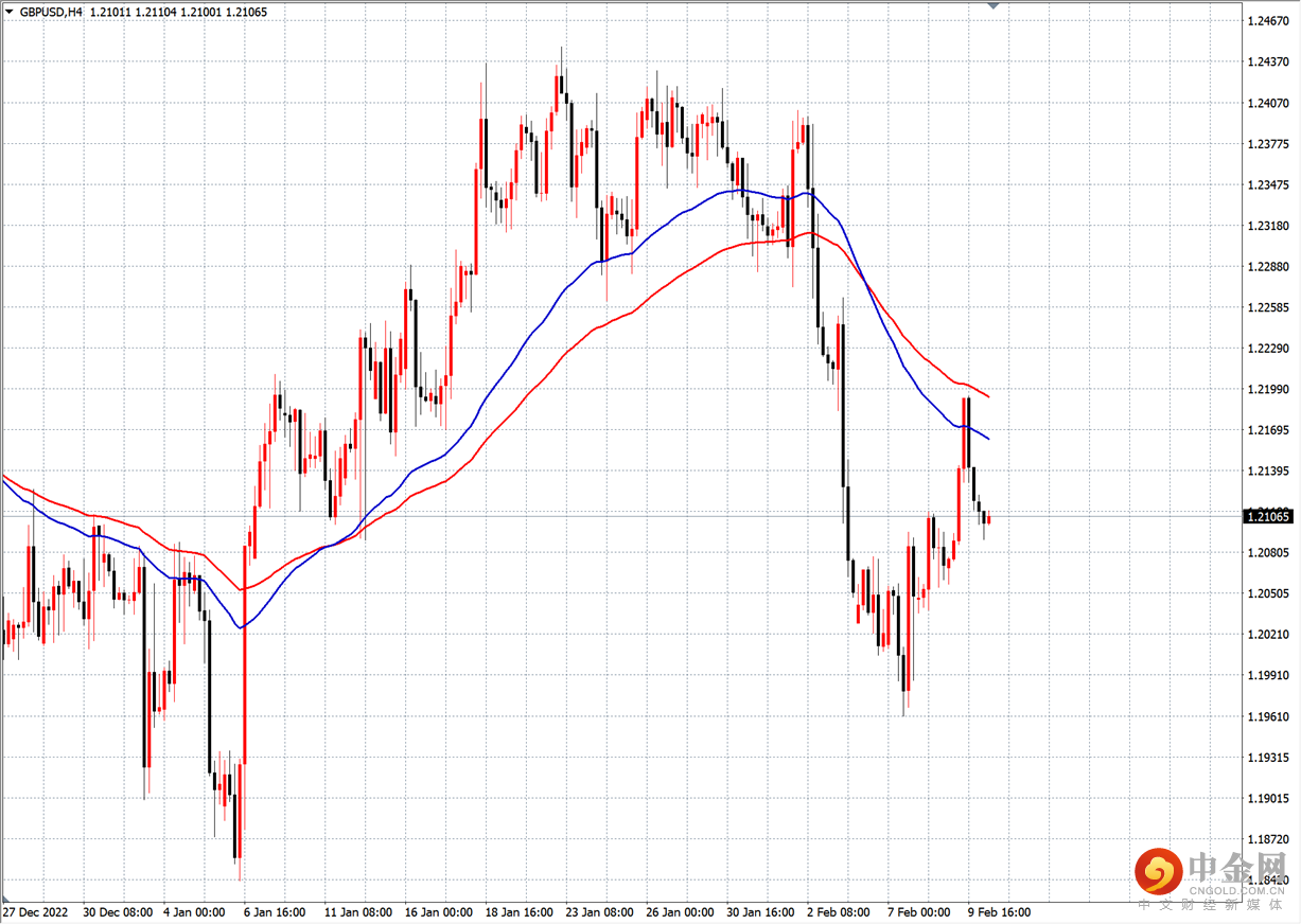 Picture3.png Picture3.png