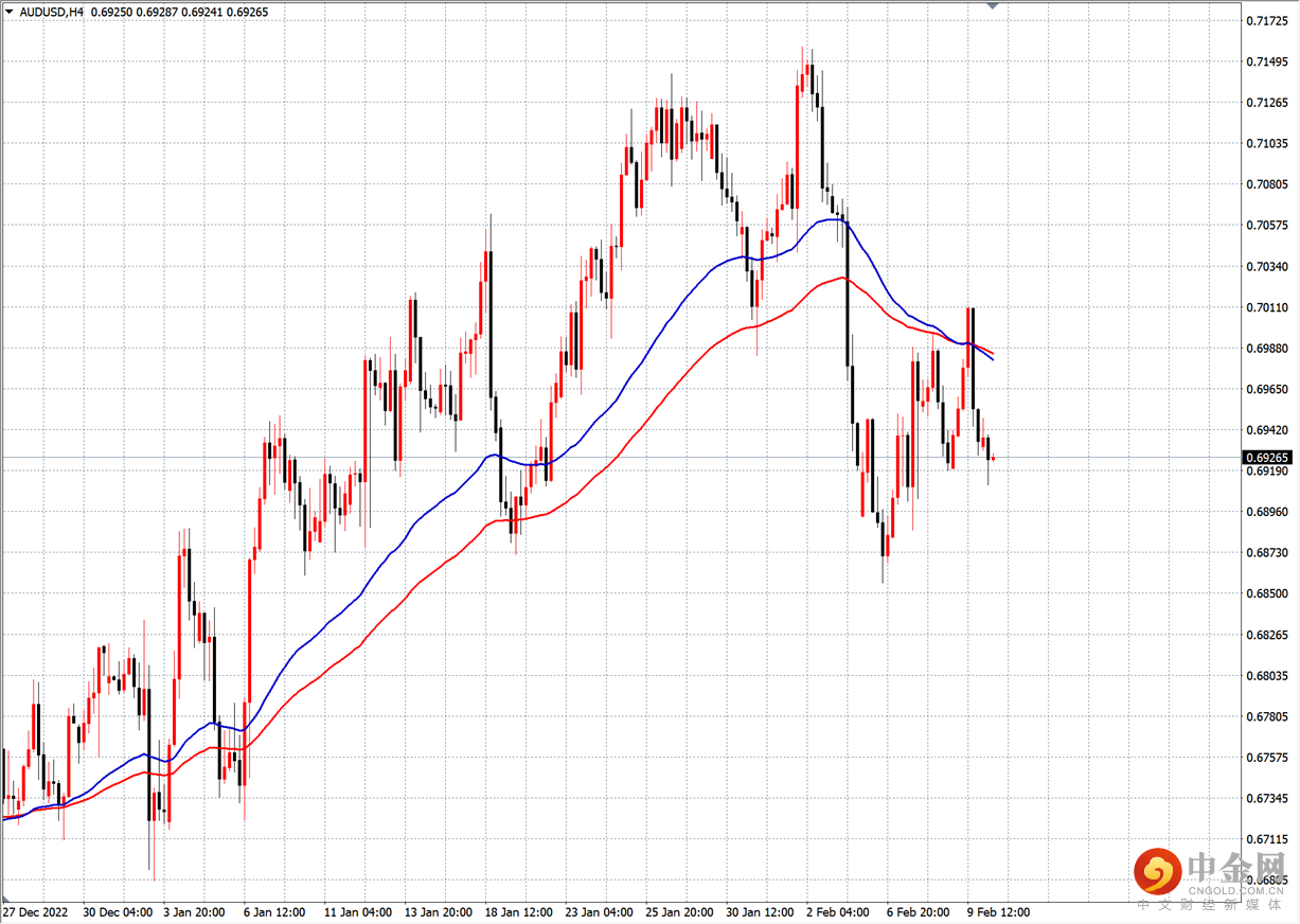 Picture5.png Picture5.png