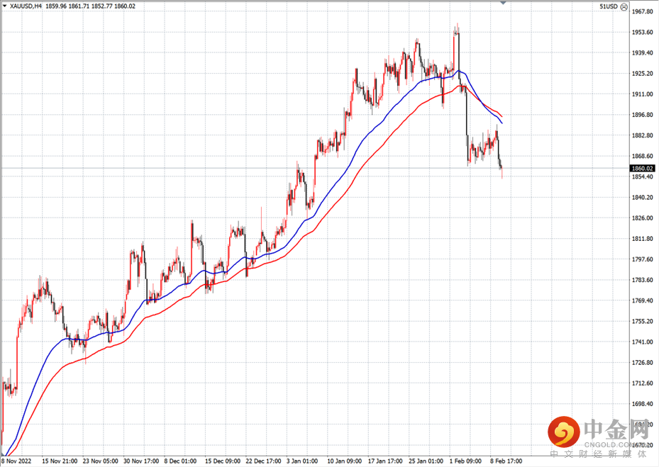 Picture6.png Picture6.png