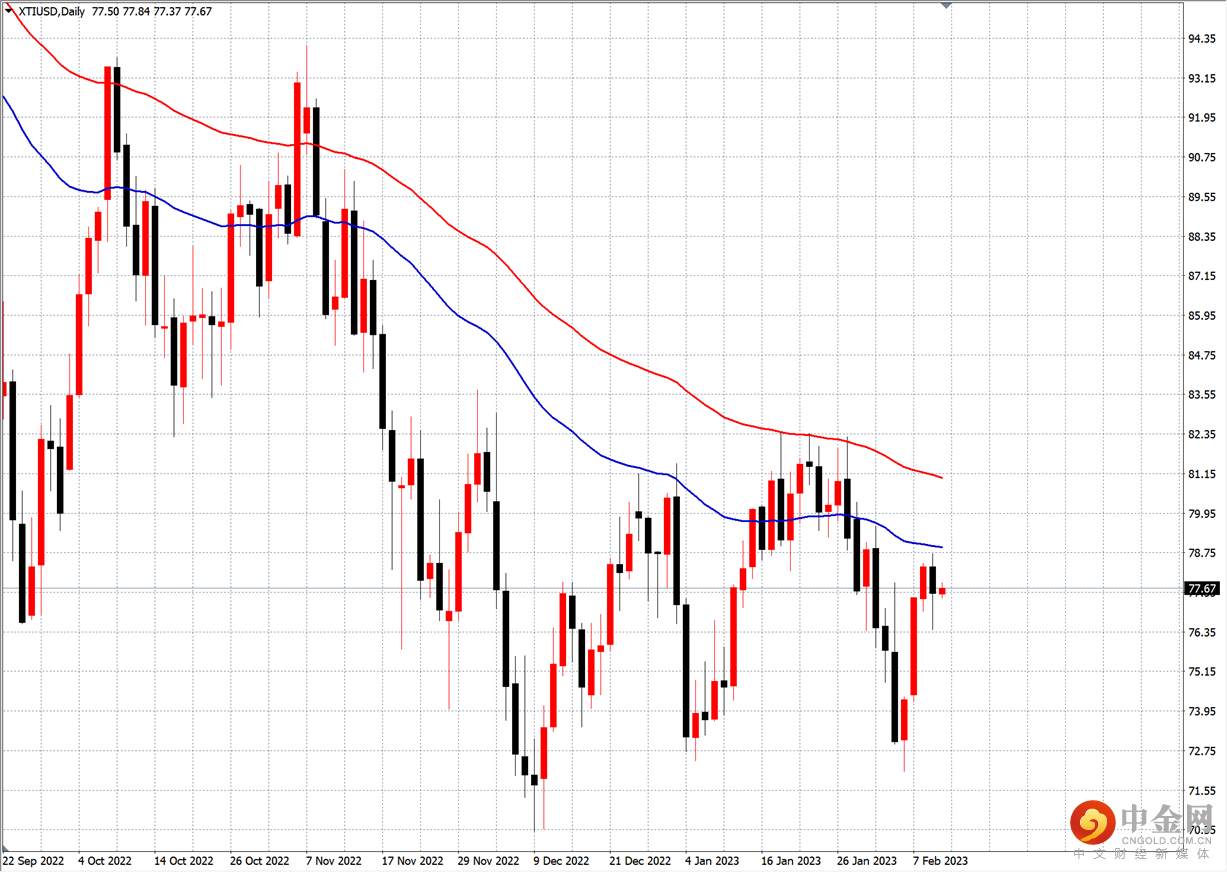 Picture7.png Picture7.png