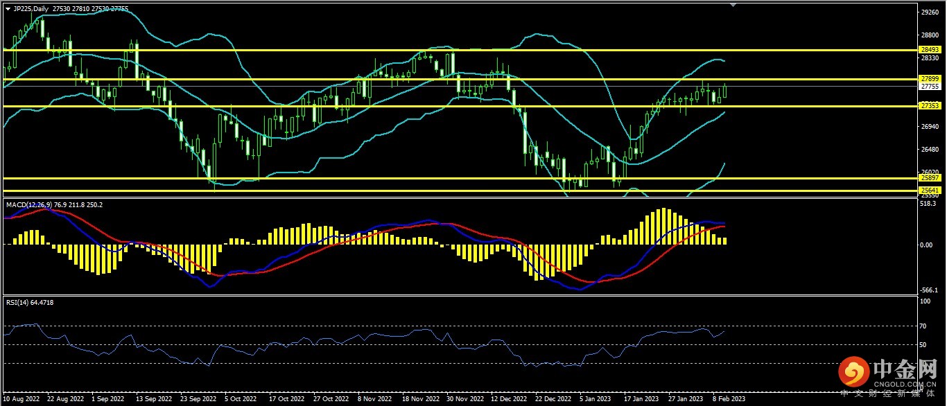 日经.JPG 日经.JPG