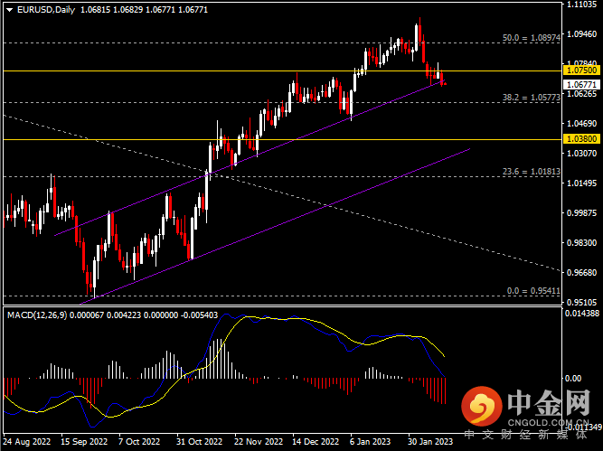 20230213-2.png 20230213-2.png