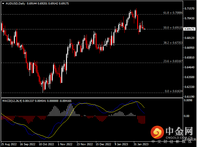 20230213-5.png 20230213-5.png