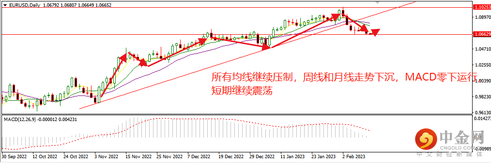 欧美(2).png 欧美(2).png