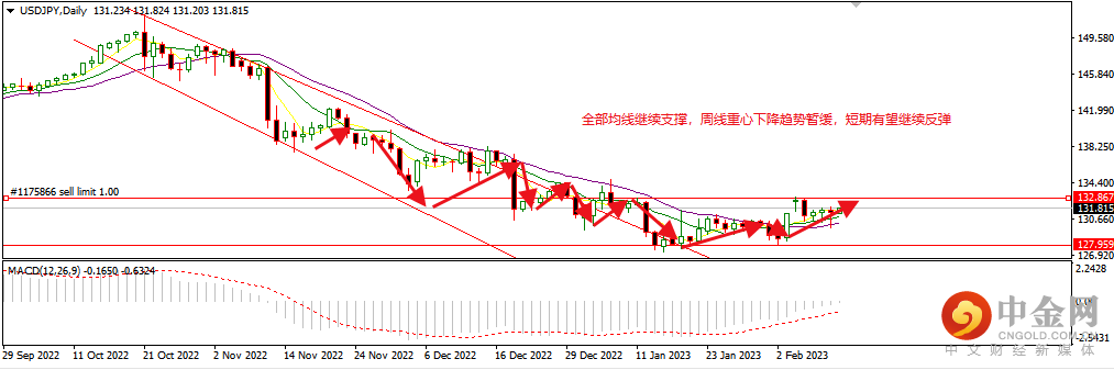 美日(2).png 美日(2).png