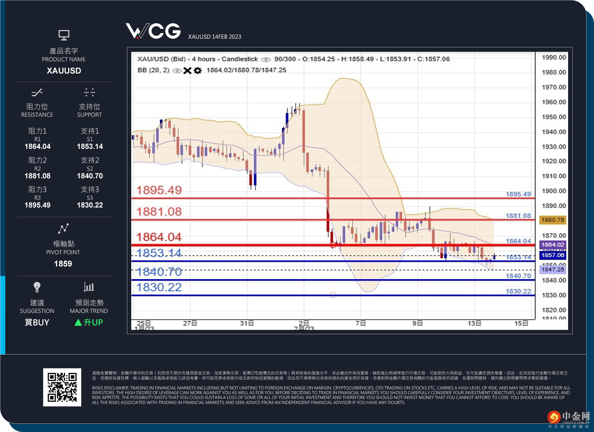 WCG 
