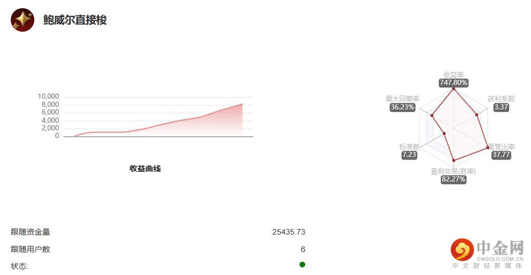 图片6.jpg 图片6.jpg