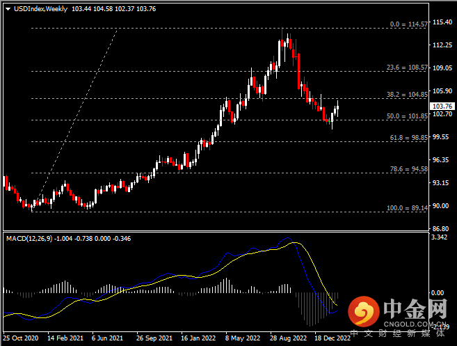 20230218-1.png 20230218-1.png