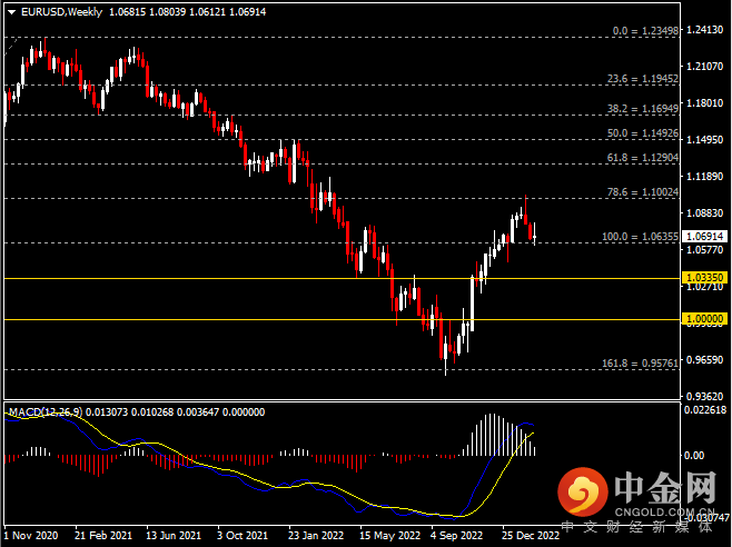 20230218-2.png 20230218-2.png