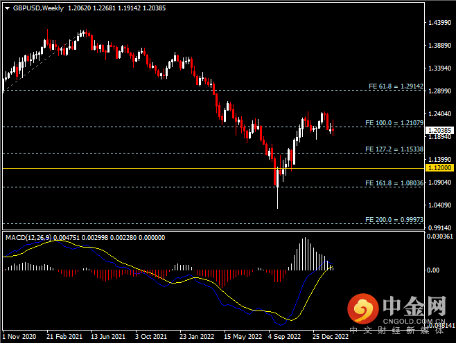 20230218-3.png 20230218-3.png