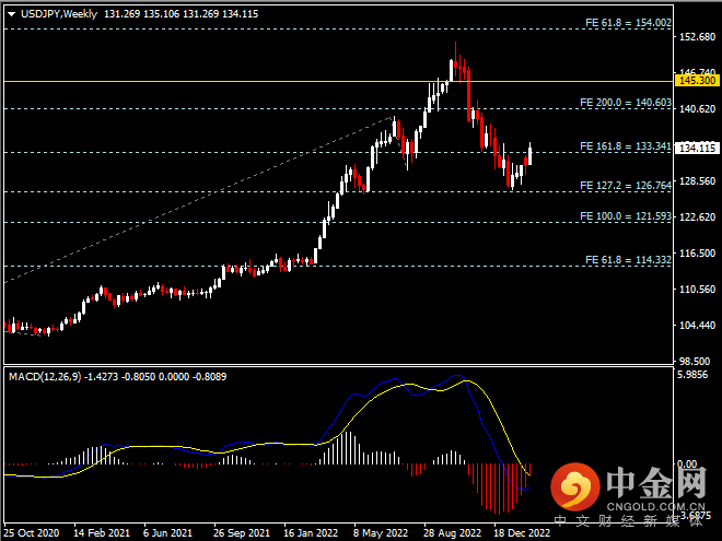 20230218-4.png 20230218-4.png