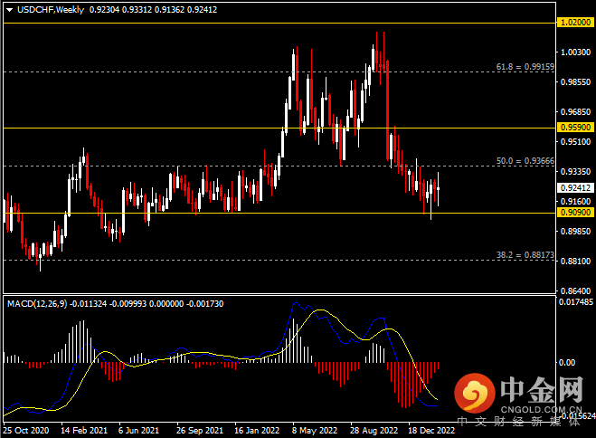 20230218-5.png 20230218-5.png