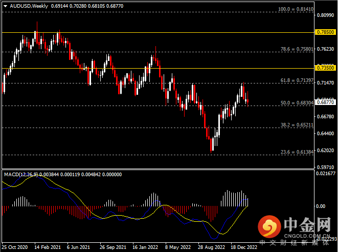 20230218-6.png 20230218-6.png