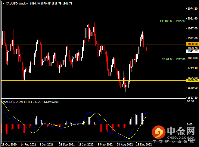 20230218-9.png 20230218-9.png