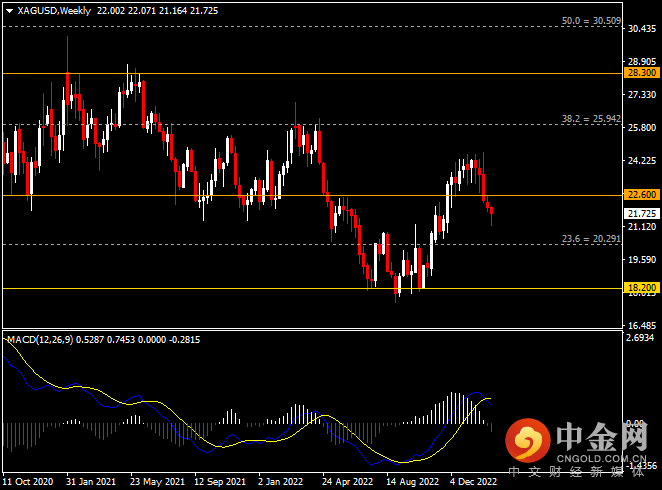 20230218-10.png 20230218-10.png