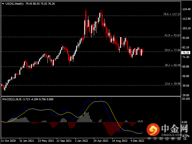 20230218-11.png 20230218-11.png