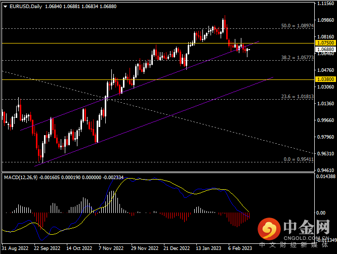 20230220-2.png 20230220-2.png