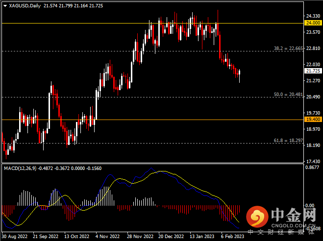 20230220-10.png 20230220-10.png