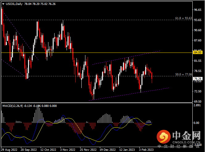 20230220-11.png 20230220-11.png