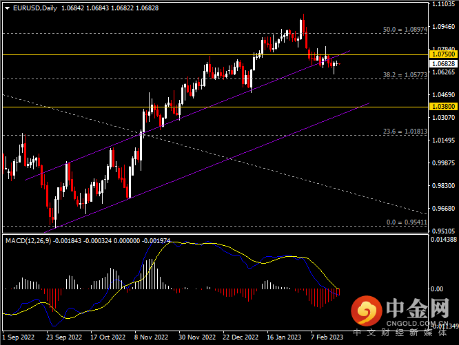 20230221-2.png 20230221-2.png