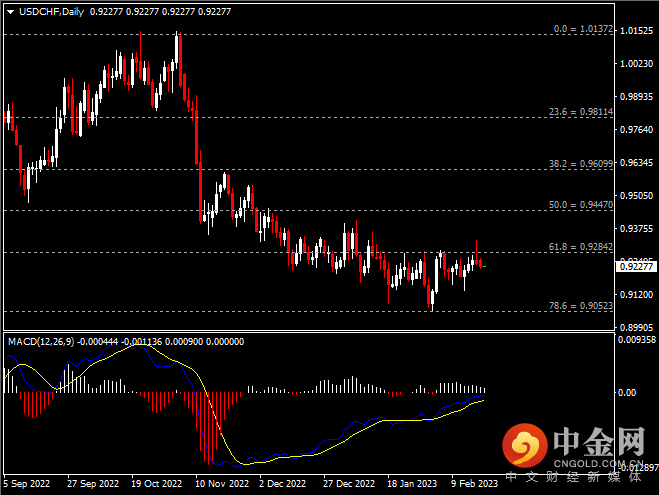 20230221-8.png 20230221-8.png