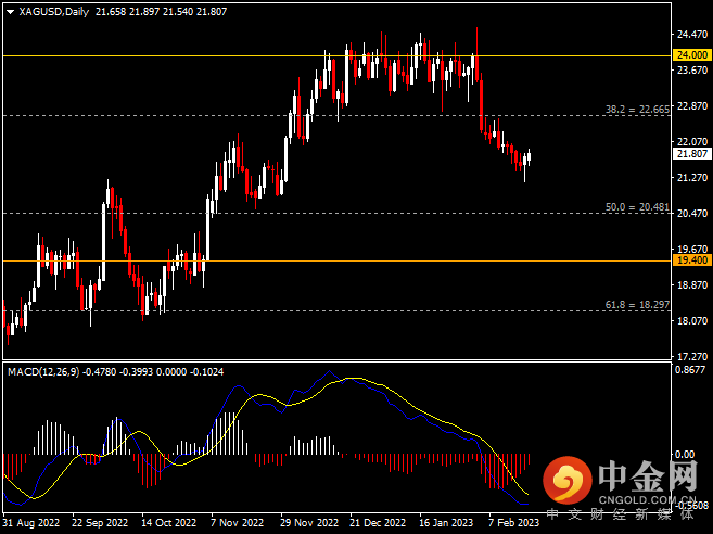 20230221-10.png 20230221-10.png