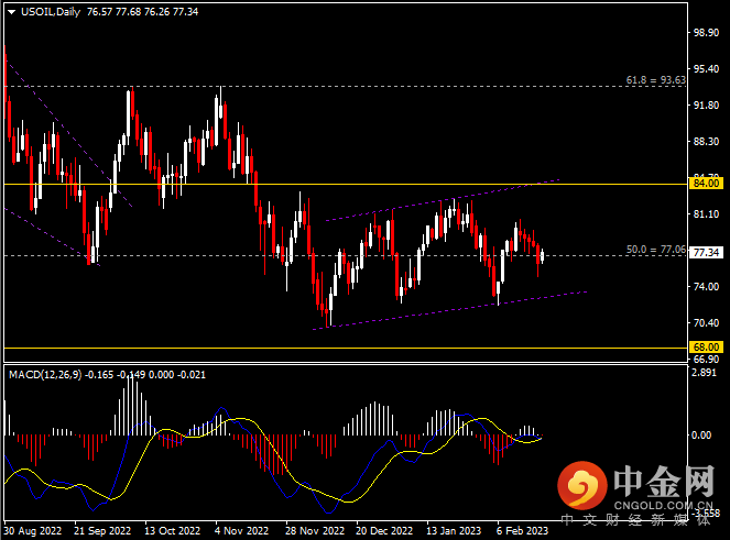 20230221-11.png 20230221-11.png