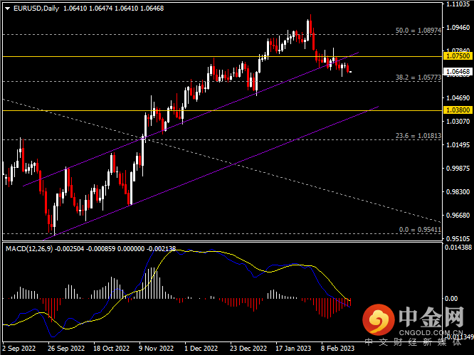 20230222-2.png 20230222-2.png