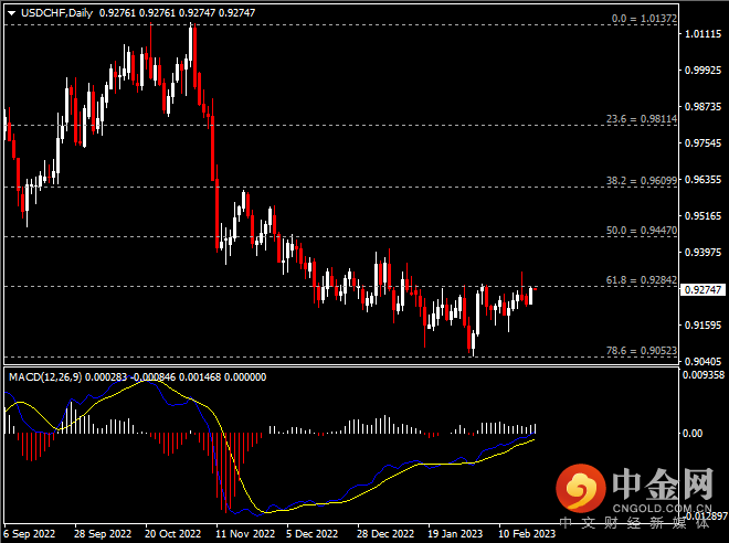 20230222-8.png 20230222-8.png