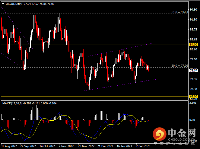 20230222-11.png 20230222-11.png