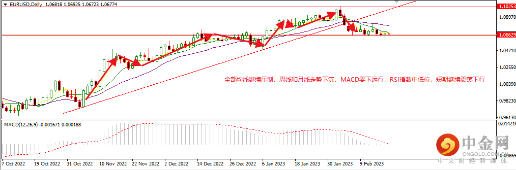 欧美(7).png 欧美(7).png