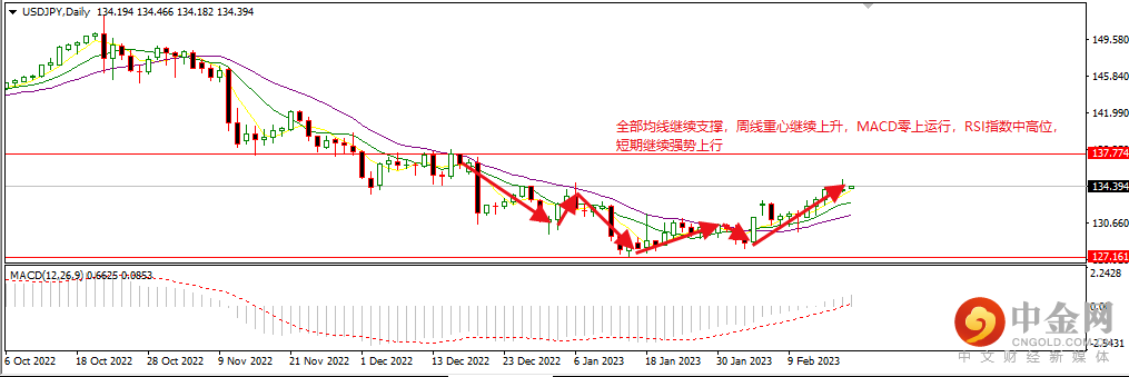 美日(7).png 美日(7).png