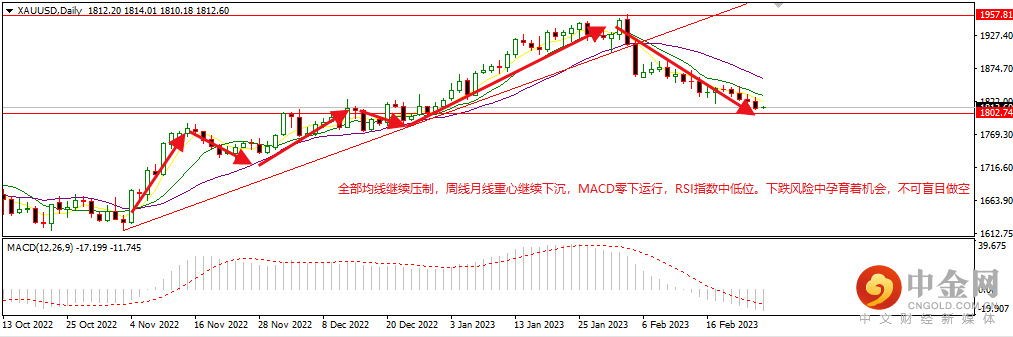 黄金(8).png