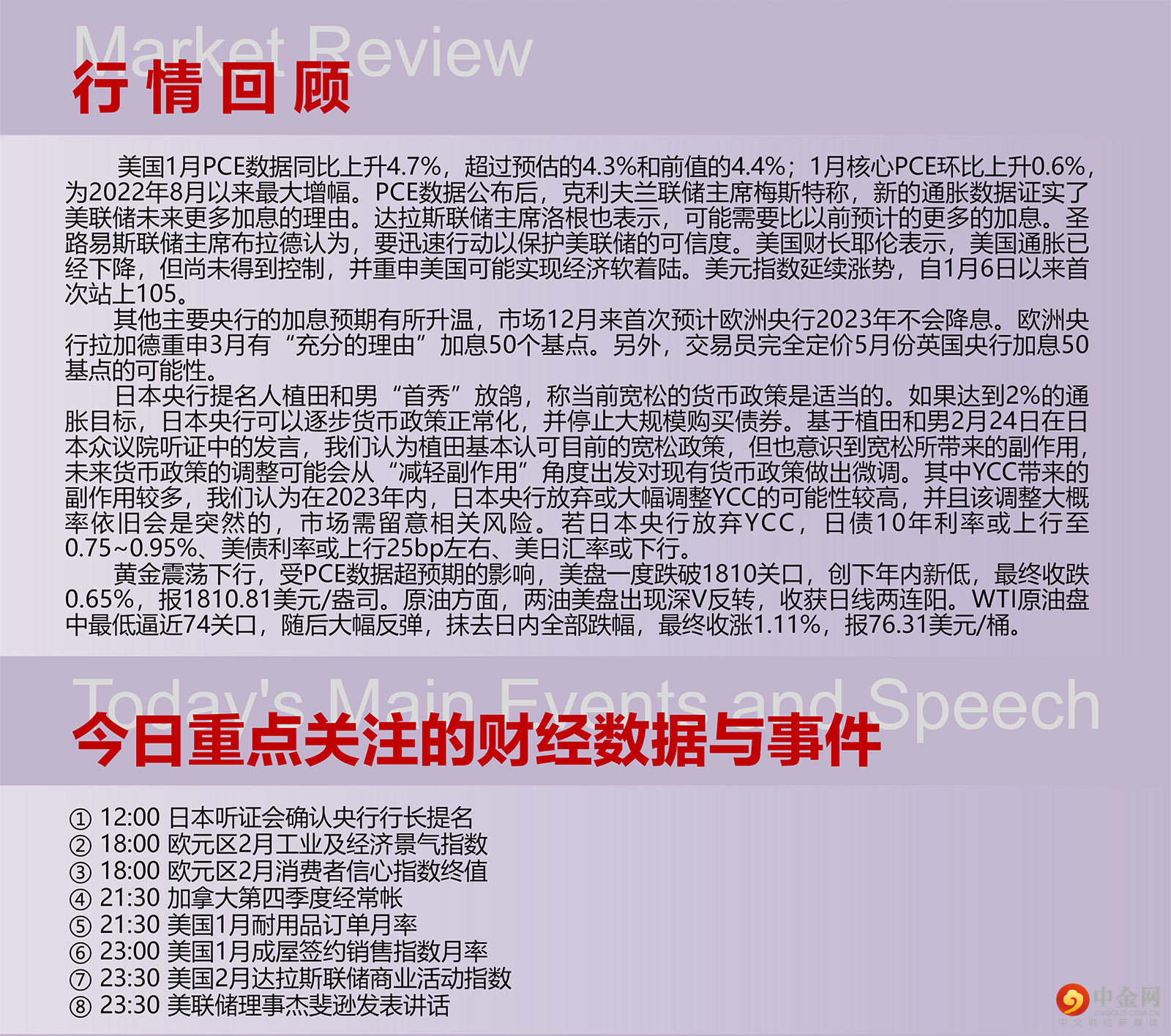 2.27AMMARKETS分析报告（美国经济数据支撑鹰派预期，美元延续震荡上行）_02.jpg