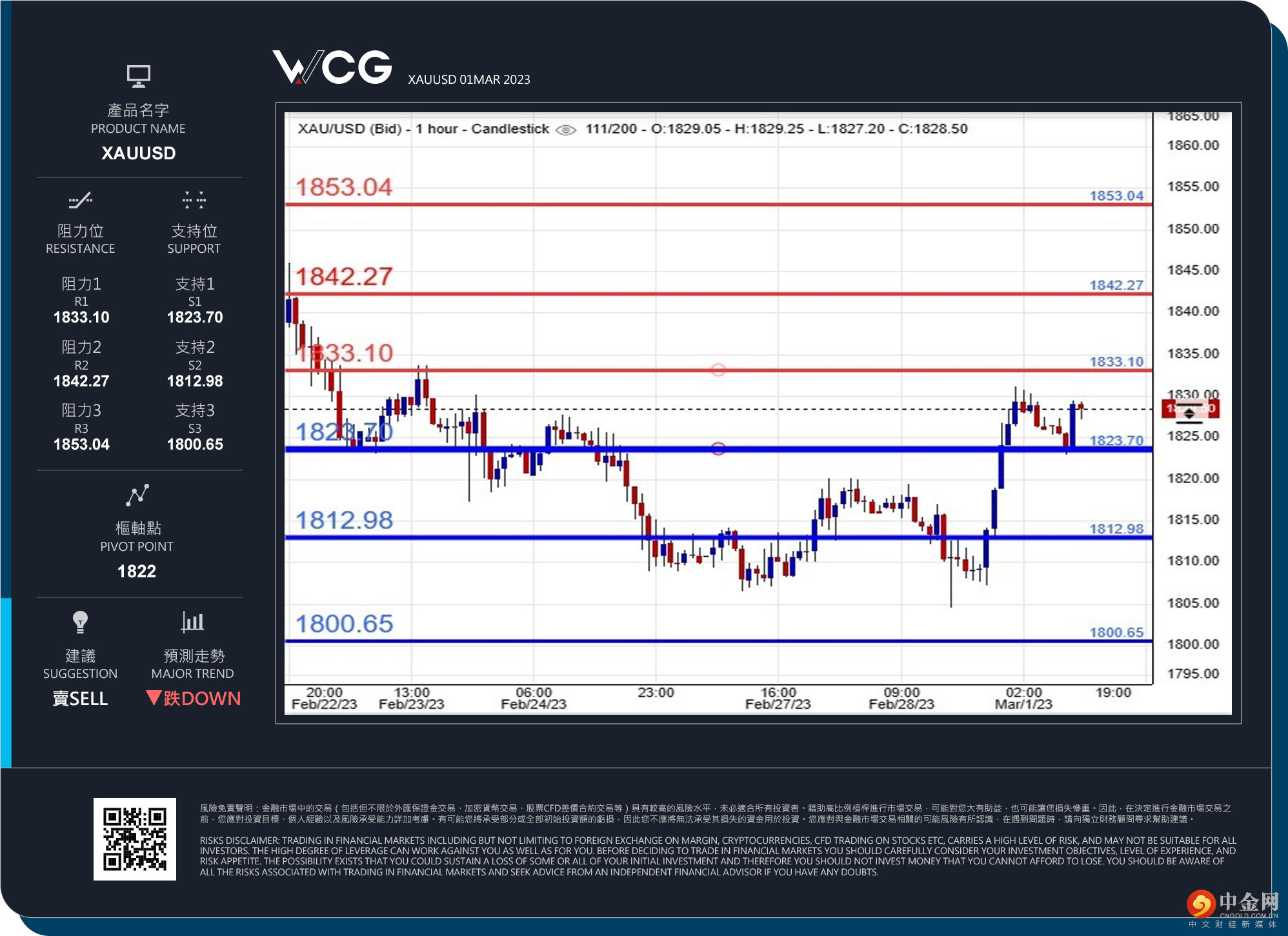 WCG 