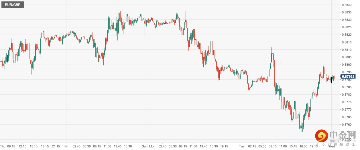 EUR_GBP.png EUR_GBP.png