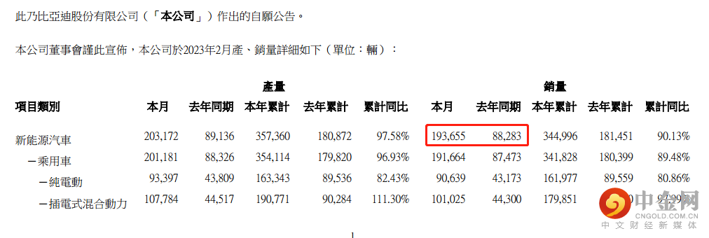 蔚小理1.png