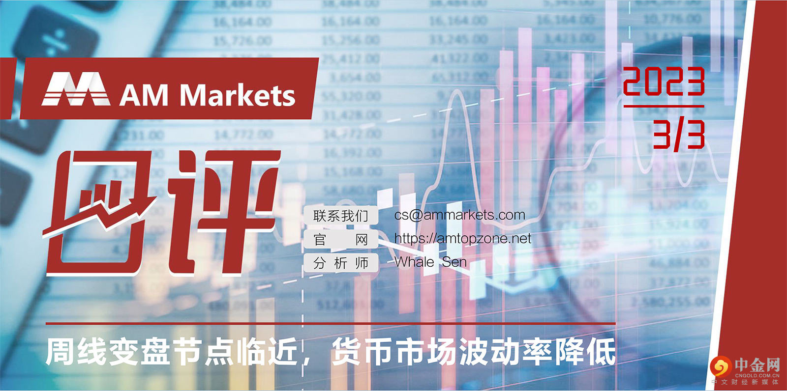 3.3AMMARKETS分析报告（周线变盘节点临近，货币市场波动率降低）_01.jpg