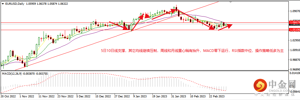 欧美.png 欧美.png