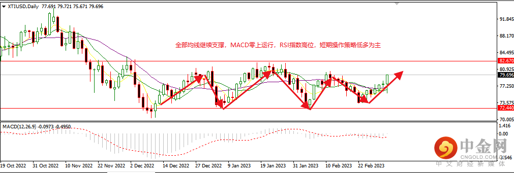 原油.png 原油.png