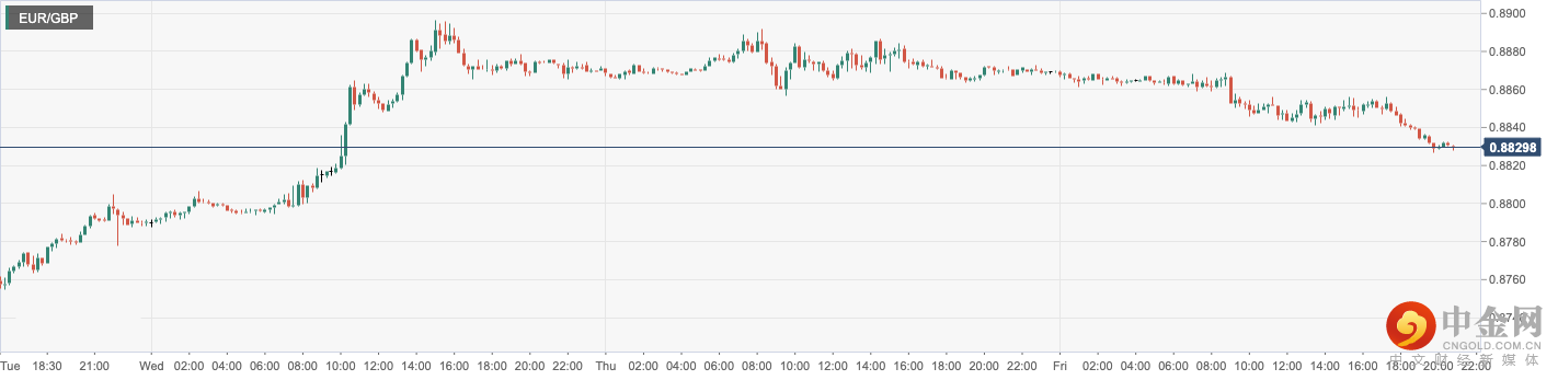 EUR_GBP.png EUR_GBP.png