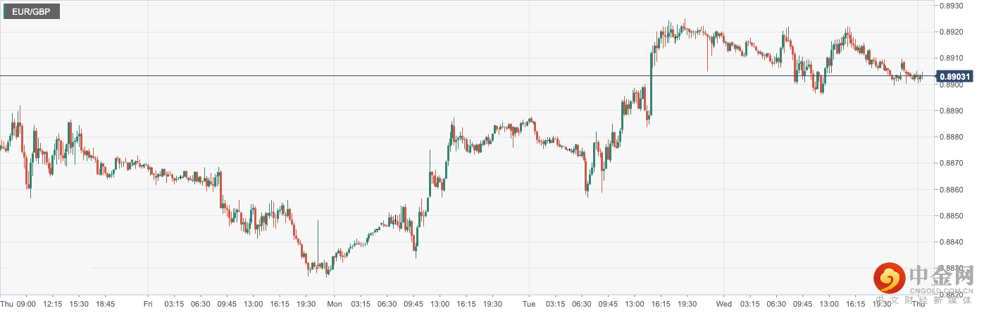 EUR_GBP.png
