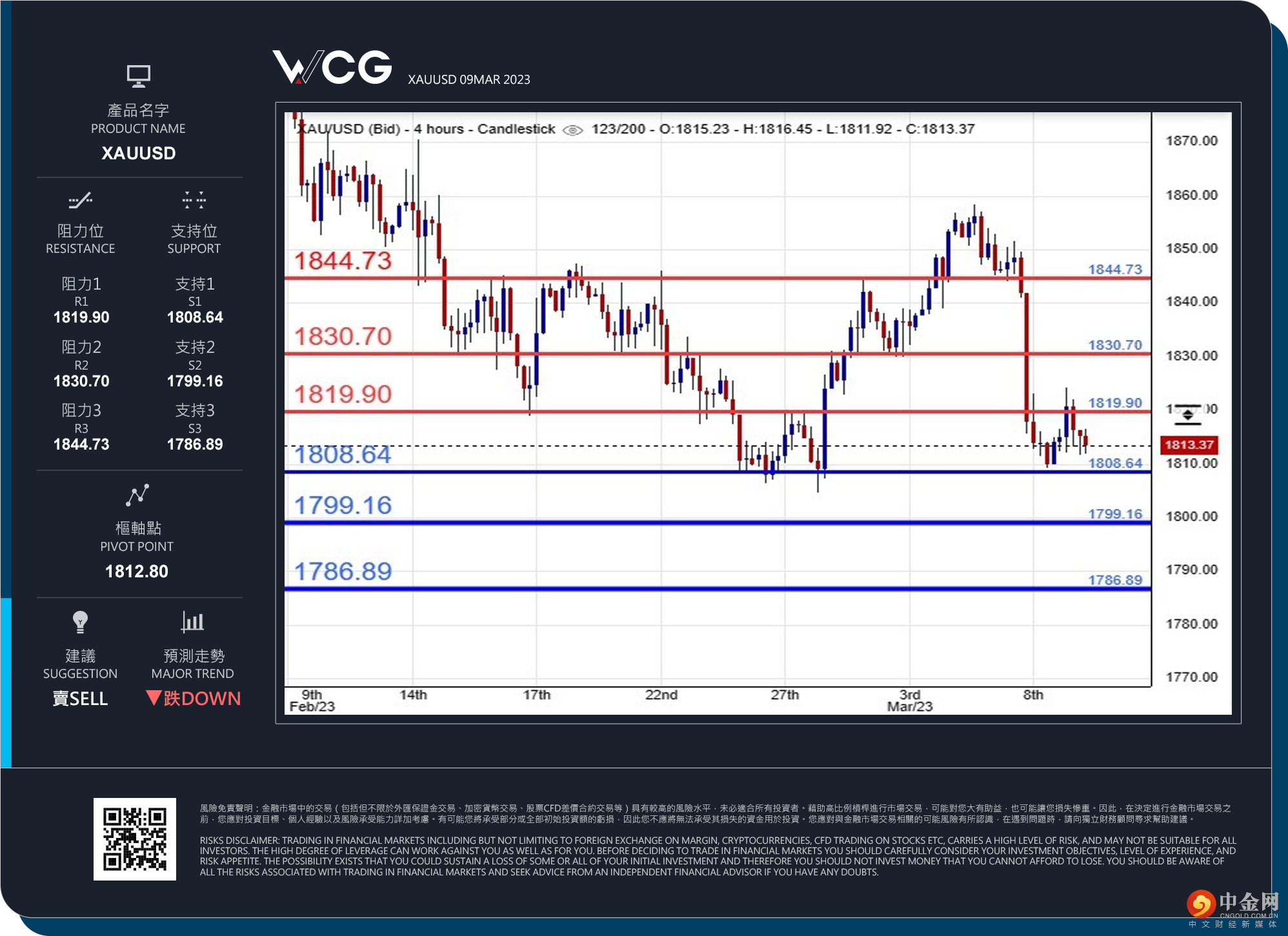 WCG 