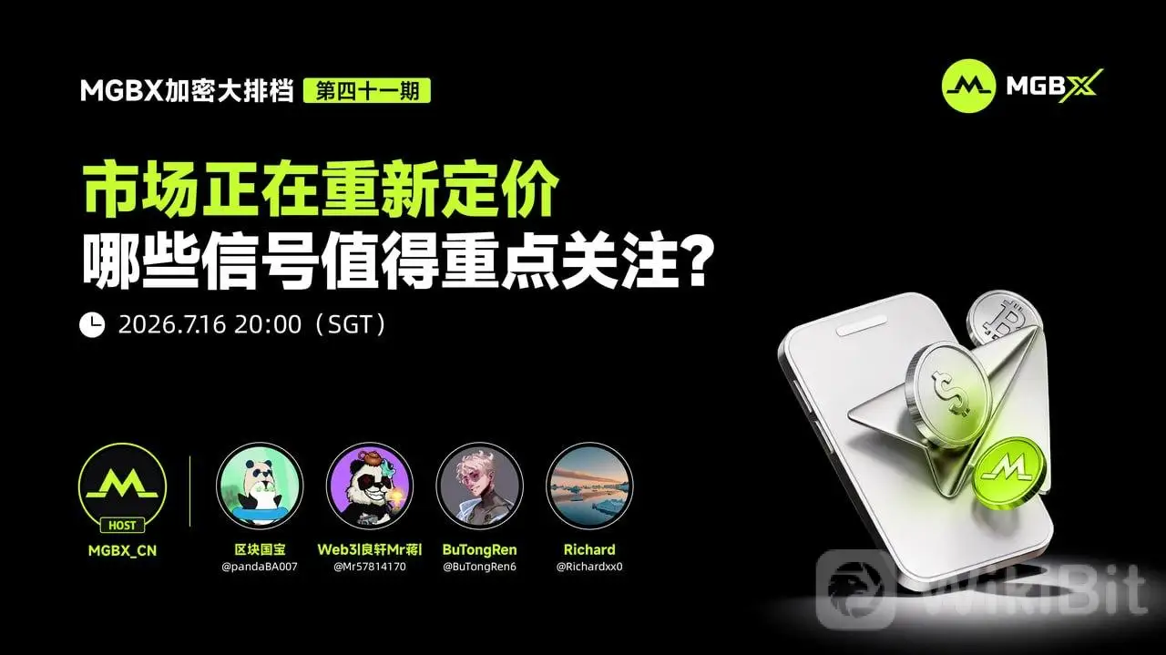 MGBX：市场正在重新定价，哪些信号值得重点关注?_aicoin_图1