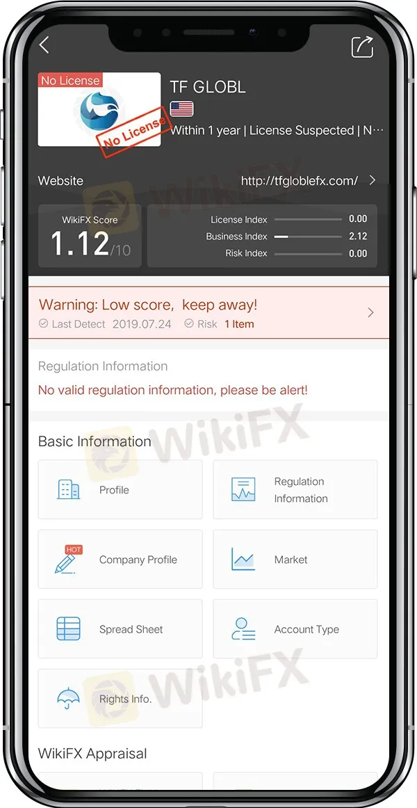 TF GLOBL's interface on the WikiFX App