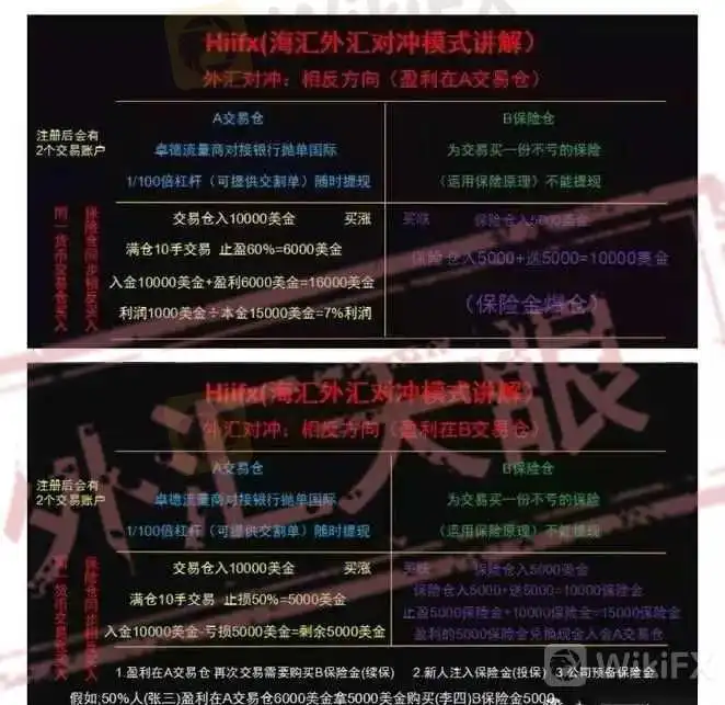 <b>关于