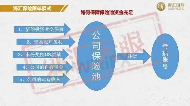 <b>关于