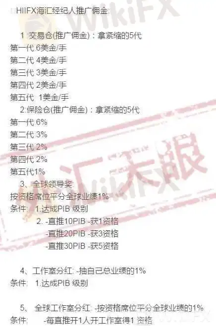 <b>关于